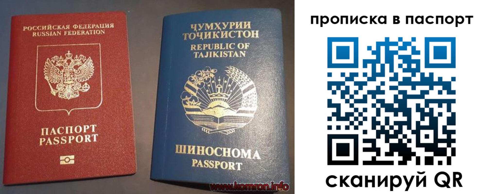 прописка паспорт в Боре